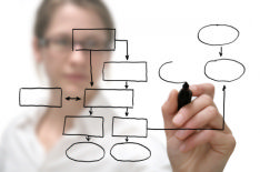 photo showing job seeker being organised while looking for a job with a chart to orgaise her stuff
